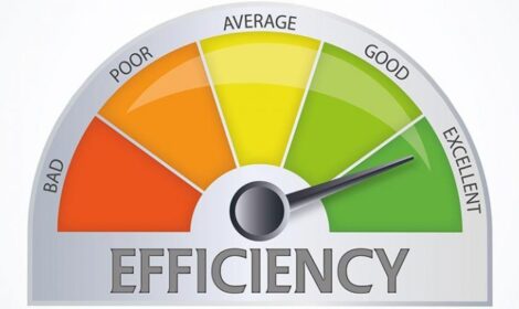 Increased OR Efficiency